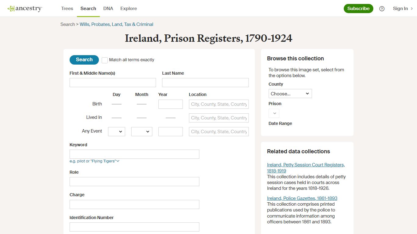 Ireland, Prison Registers, 1790-1924 - Ancestry